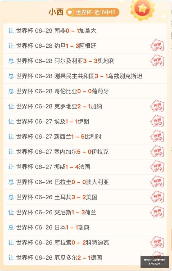 国际足联,世界杯投注,平台,国际足联2026世界杯投注平台,世界杯投注,2026世界杯赛程,国际足联官网,足球投注指南,世界杯预测