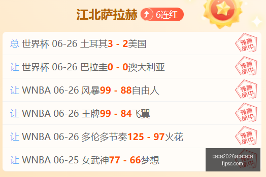 国际足联,世界杯投注,平台,国际足联2026世界杯投注平台,世界杯投注,2026世界杯赛程,国际足联官网,足球投注指南,世界杯预测